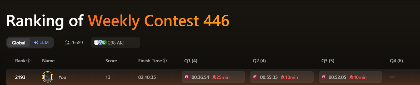 LeetCode Contest 446