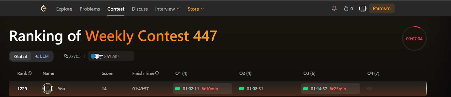 LeetCode Contest 447